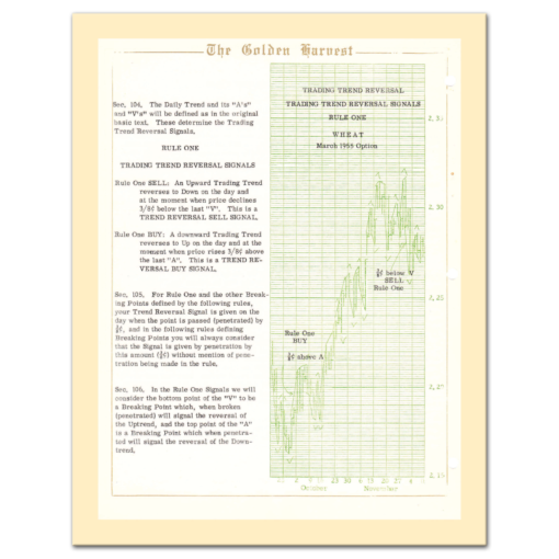 The Golden Harvest, Advanced Method for Grain Trading (Full Color Edition) (1958) by Franklin Paul Jackson - Image 6