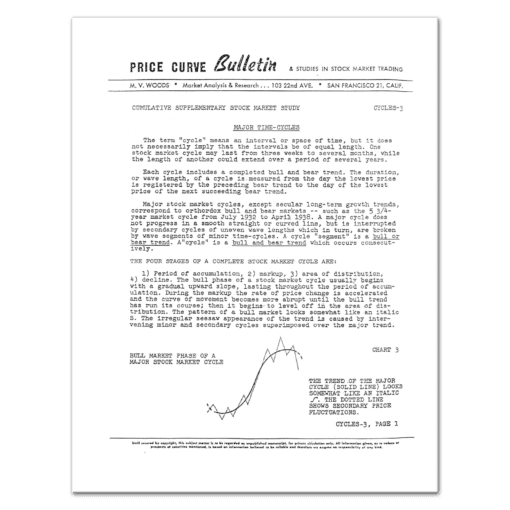 Seven Studies in Stock Market Trading (1946-1948) by M.V. Woods - Image 2