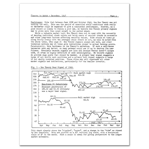 Figures to Watch: In Gauging Market Turning Points (1947) by Paul Hatmaker