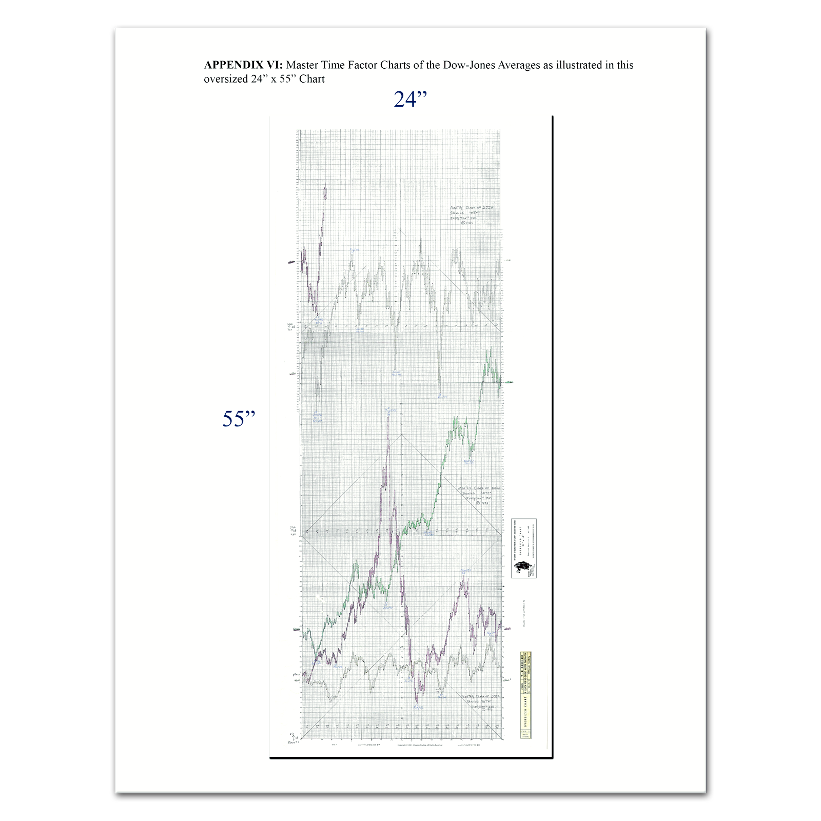 My Story - A Search for W.D. Gann's Master Time Factor (1983) by The Seeker - Image 4