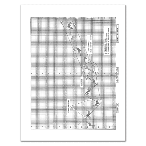 Taylor_DeVilliers_PF_Vol_2_1934_Alanpuri_Trading