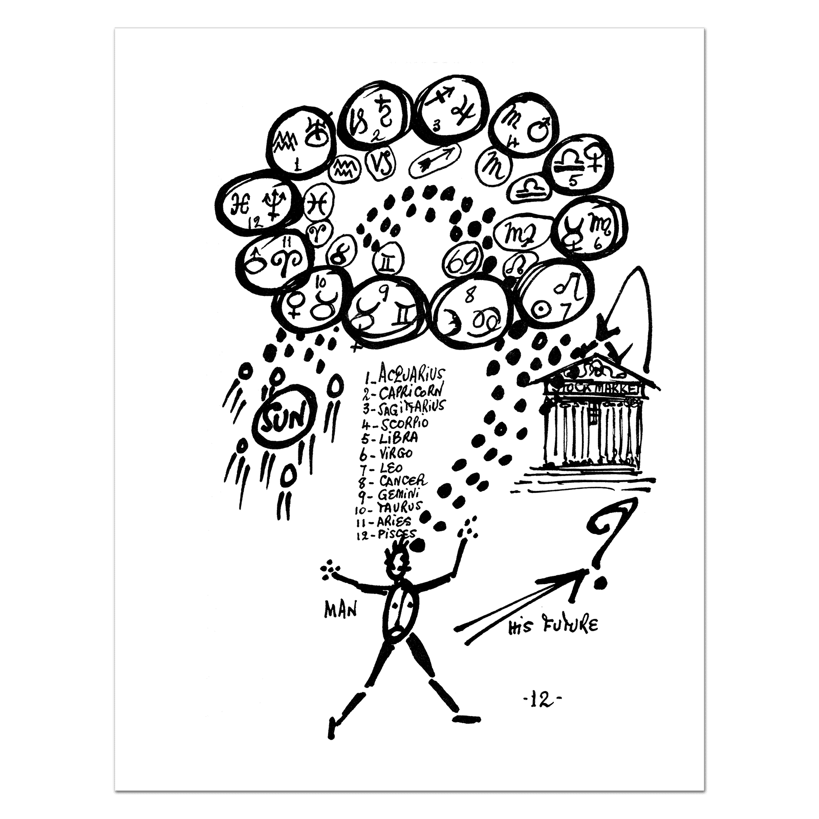 Flumiani_The_Astrology_Way_To_Stock_Market_Profits