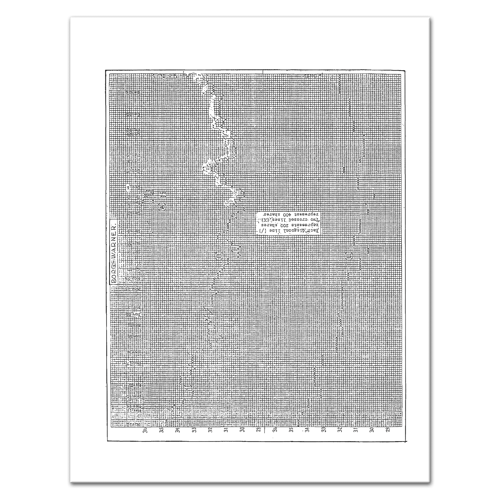 Seamans_Course_in_Stock_Market_Trading_Alanpuri_Trading