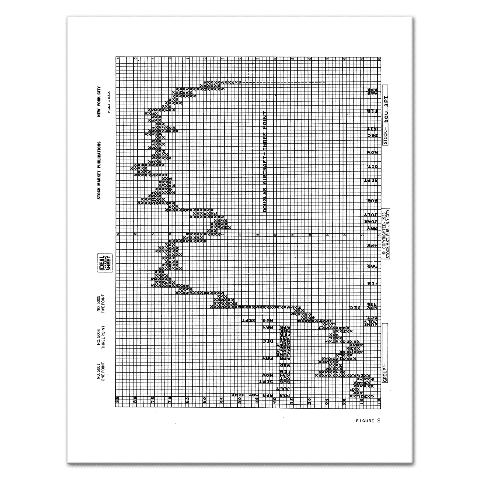 Owen Taylor Alanpuri Trading