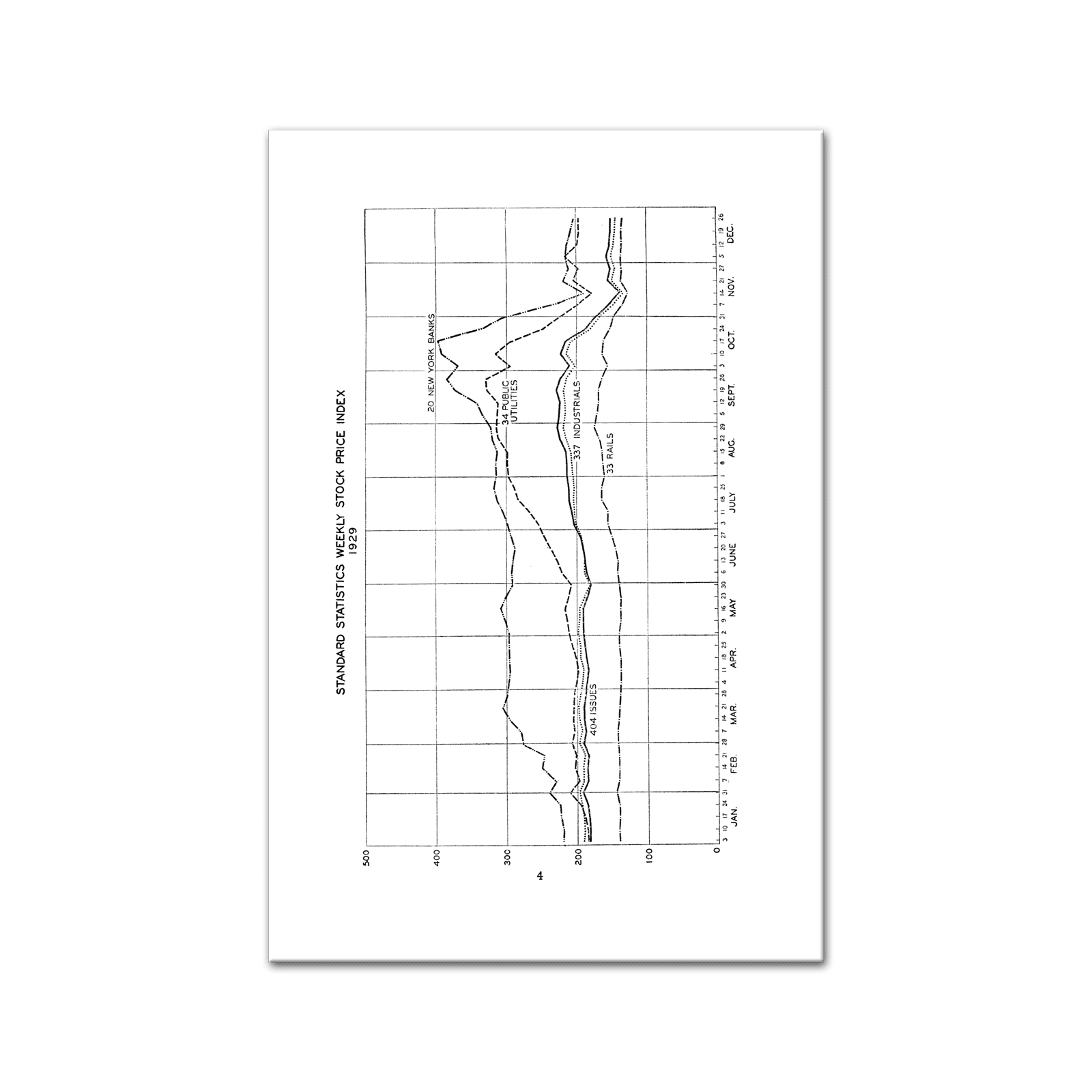 The Principal Causes of the Stock Market Crisis of Nineteen Twenty Nine (1930) by E.H.H. Simmons - Image 4